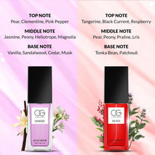 Beauty Essence of Elegance Eau De Parfum